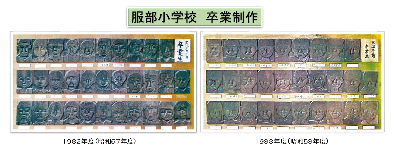 １９８２年度，１９８３年度の卒業制作