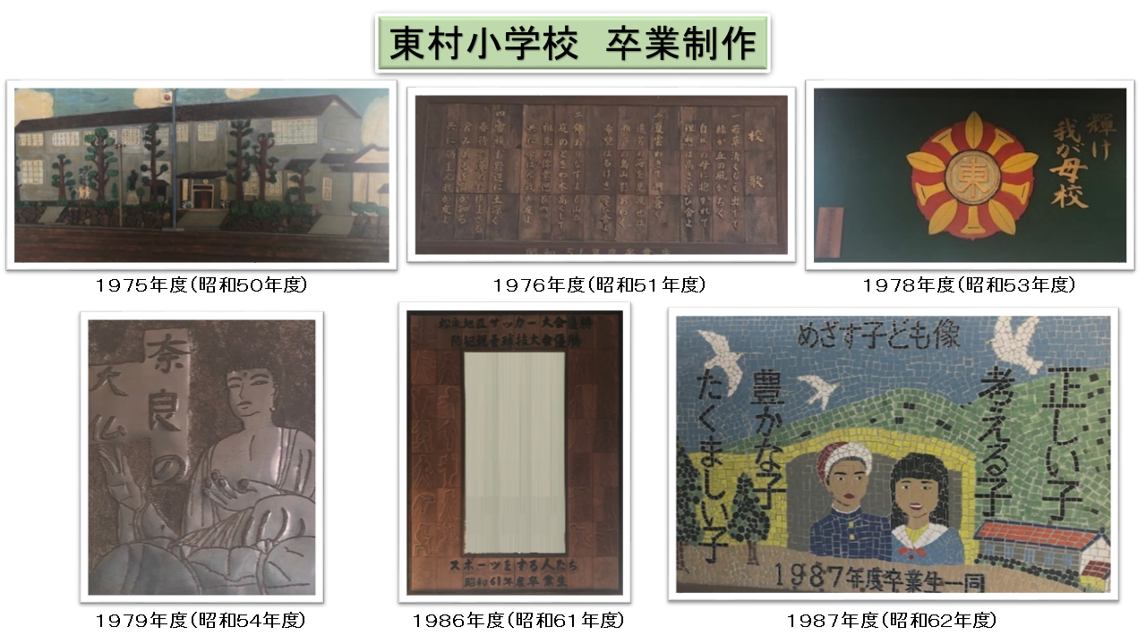 １９７５年度，１９７６年度，１９７８年度，１９７９年度，１９８６年度，１９８７年度の卒業制作