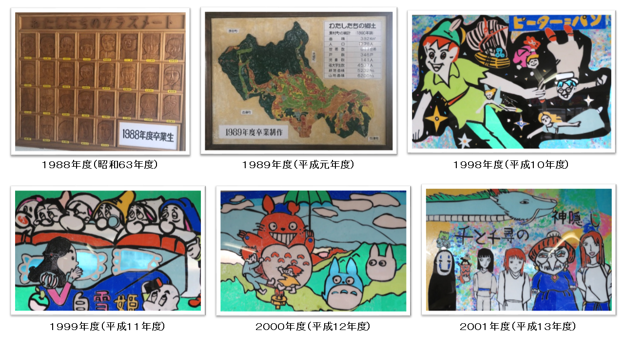 １９８８年度，１９８９年度，１９９８年度，１９９９年度，２０００年度，２００１年度の卒業制作