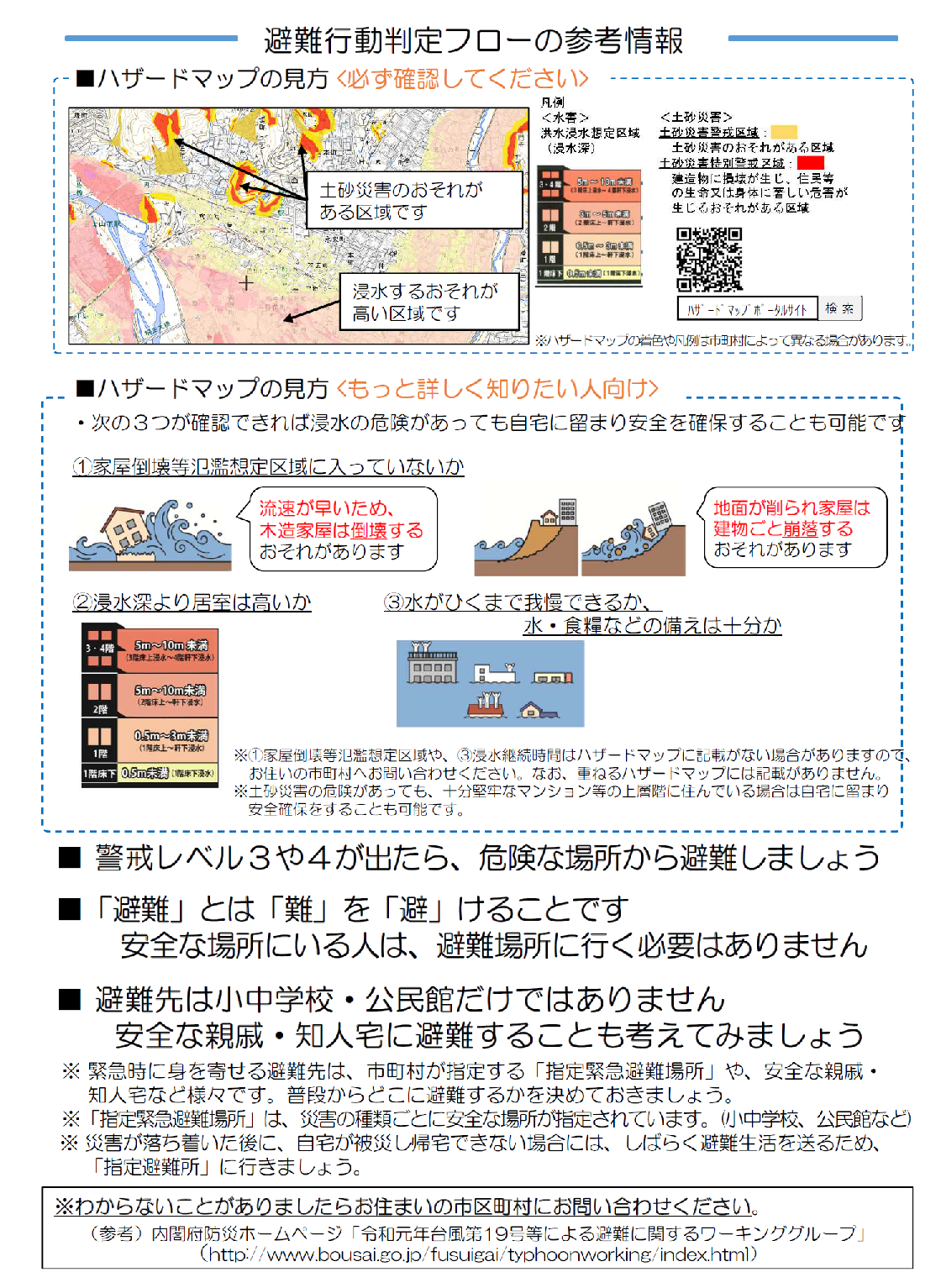 避難行動判定フロー２