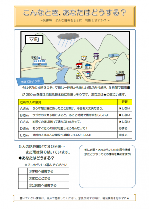 こんなときあなたはどうする？