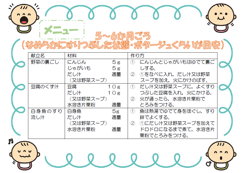 ５～６か月頃のメニュー。なめらかにすりつぶした状態。ポタージュ位が目安。献立名。野菜の裏ごし。材料人参５ｇ。じゃがいも５ｇ。だし汁適量。作り方。人参とじゃがいもはゆでて裏ごす。裏ごした野菜を鍋に入れる。だし汁を加え火にかけのばす。