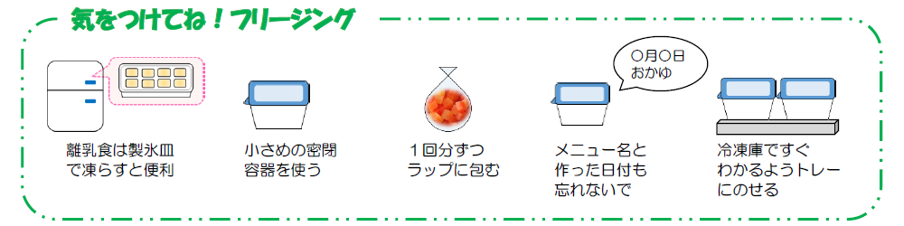 フリージングの注意点。離乳食は製氷皿で凍らすと便利。小さめの密閉容器を使う。1回ずつラップに包む。メニュー名と作った日付も忘れないで。冷凍庫ですぐわかるよトレーにのせる