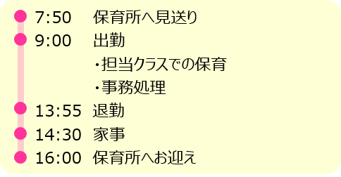 ある１日のスケジュール