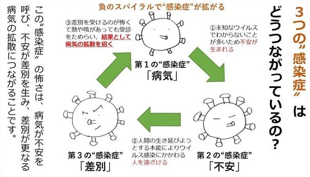 日本赤十字社