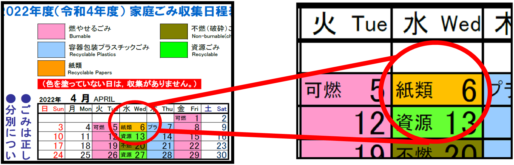 ２０２２年度家庭ごみ収集日程表で毎月１回目の「不燃(破砕)ごみ」の日が「紙類」の日となっています。