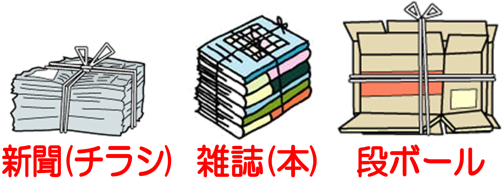 新聞(チラシ)・雑誌(本)・段ボールのイメージ画像