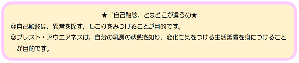 『自己触診』とはどこが違うの？　自己触診は，異常を探す，しこりをみつけることが目的です。ブレスト・アウエネスは，自分の乳房の状態をまずは知り，変化に気をつけることが目的です。