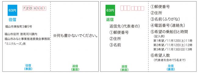 往復はがき記載例