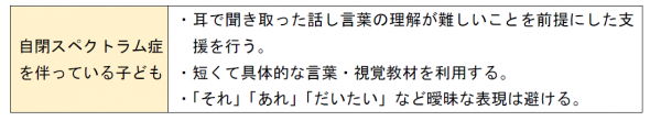 自閉症スペクトラム症を伴っている子どもへの伝え方の支援