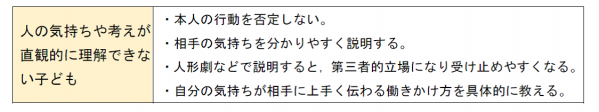 人の気持ちや考えが直感的に理解できない子どもへの伝え方