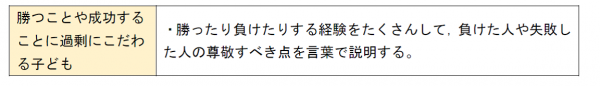 視野・考え方を広げる関わり方