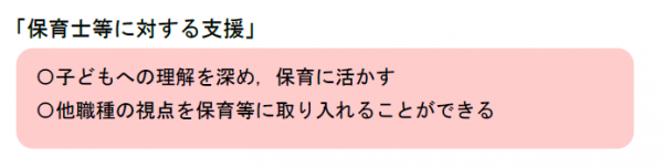 保育士等に対する支援