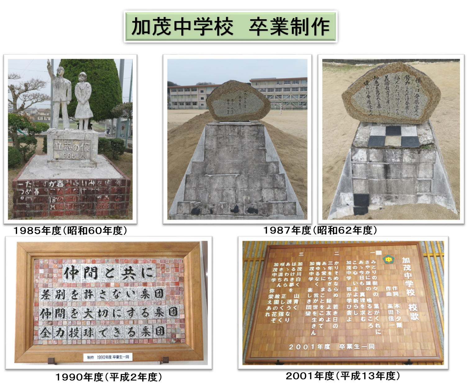 １９８５年度，１９８７年度，１９９０年度，２００１年度の卒業制作