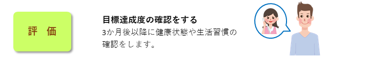 3か月後以降に健康状態などの確認をする