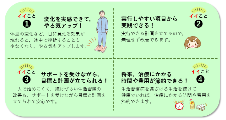 特定保健指導を受けるメリット