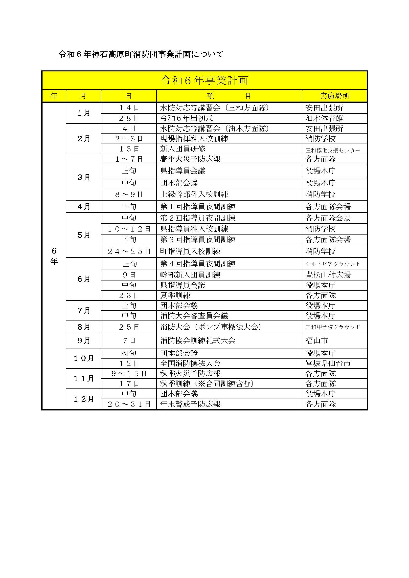 神石高原町消防団２０２４年事業計画