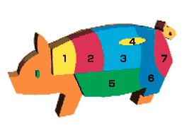 豚の肉の部位を示している図です