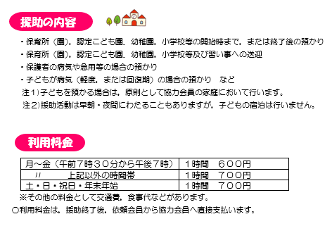 援助内容と利用料金