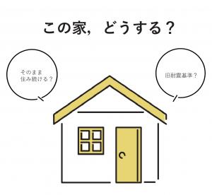 この家，どうする？
