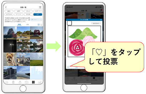 見たい写真を選ぶ。行ってみたい！と思った写真には、「♡」をタップして投票する。