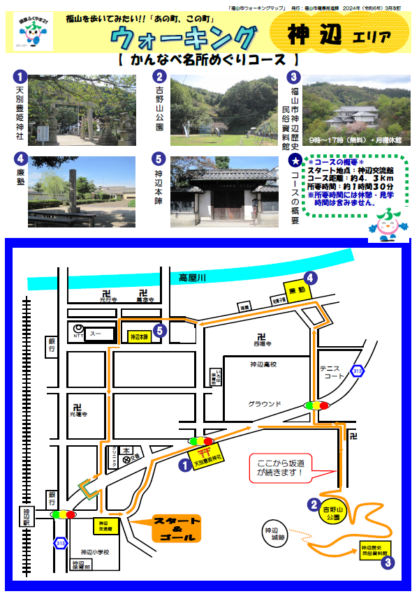 神辺地域　ウォーキングマップ