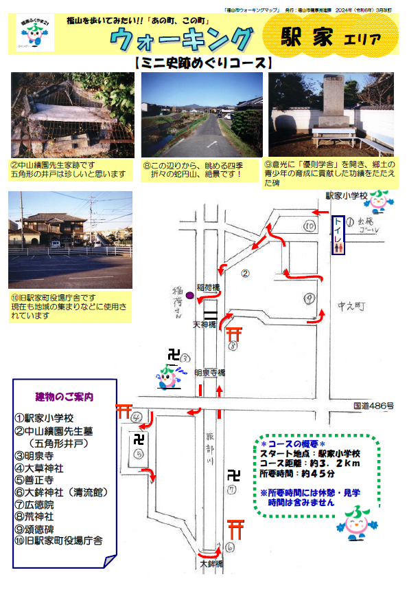 北部地域　ウォーキングマップ