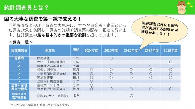 統計調査員とは