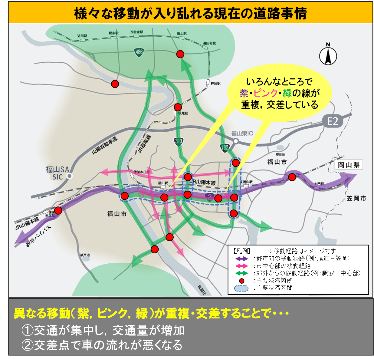 様々な移動が入り乱れる現在の道路事情