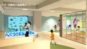 ４～８歳向け遊戯場のイメージ