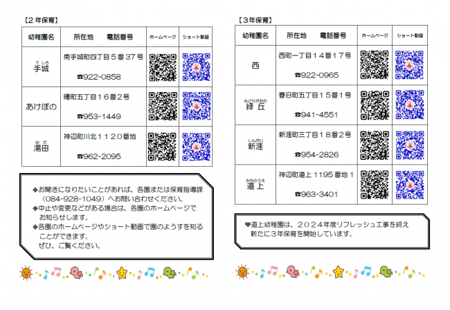 子育てカレンダー裏面