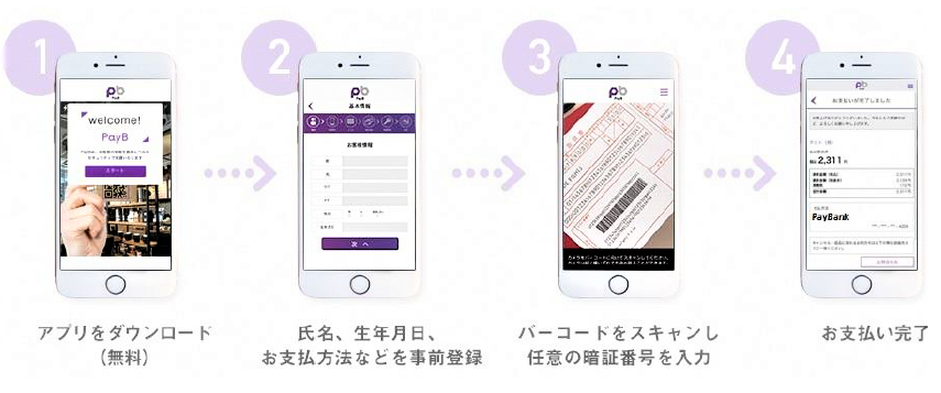 Paybを使用したお支払い