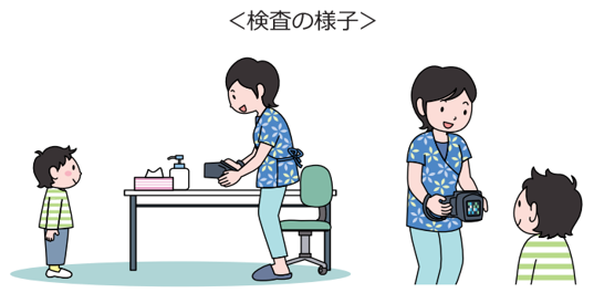 検査の様子