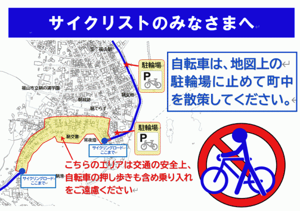 サイクル図