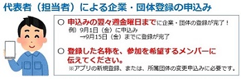 【注意事項】
